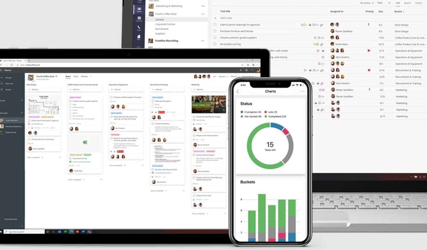 Microsoft planner con Cloud colaborativo