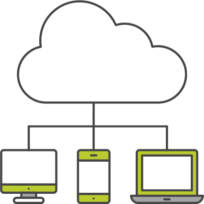cloud-computing-empresas Cloud computing empresas